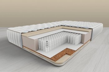 Как выбрать высоту матраса в Видном