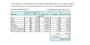 ул. Солнечная,21 в Видном - vidnoe.yutvil.ru - фото 31